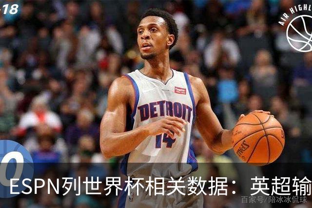 ESPN列世界杯相关数据：英超输送球员最多 球员最小17岁最大43岁